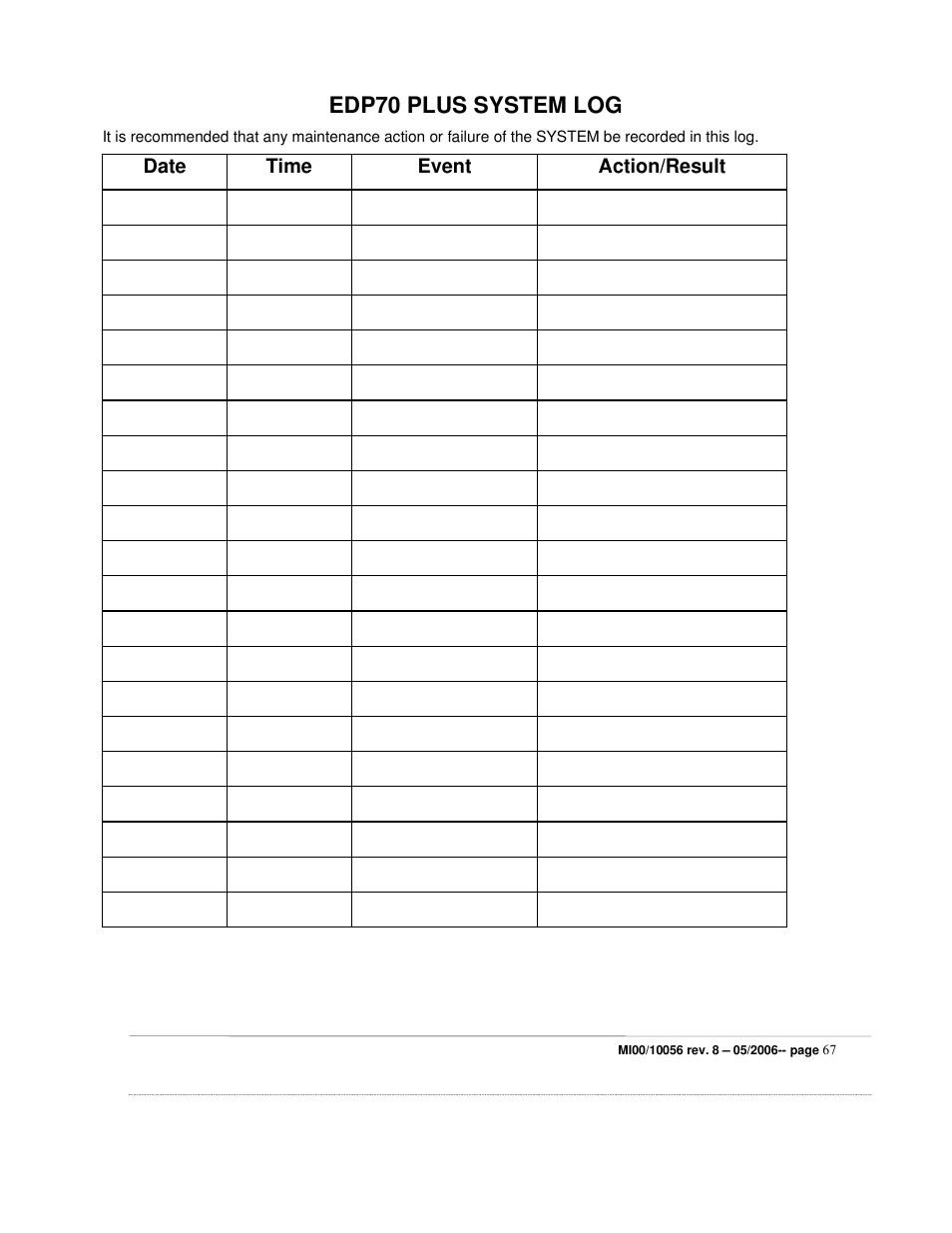 Edp70 plus system log, Date time event action/result | ETL EDP70 User Manual | Page 67 / 67