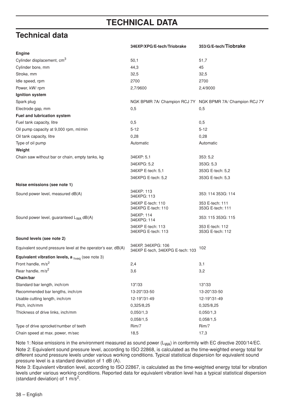 Technical data | Garmin TRIOBRAKE 353 User Manual | Page 38 / 44