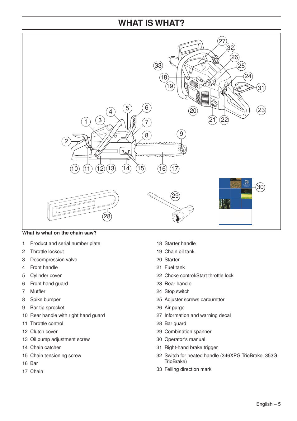 Wha t is wha t | Garmin TRIOBRAKE 353 User Manual | Page 5 / 44