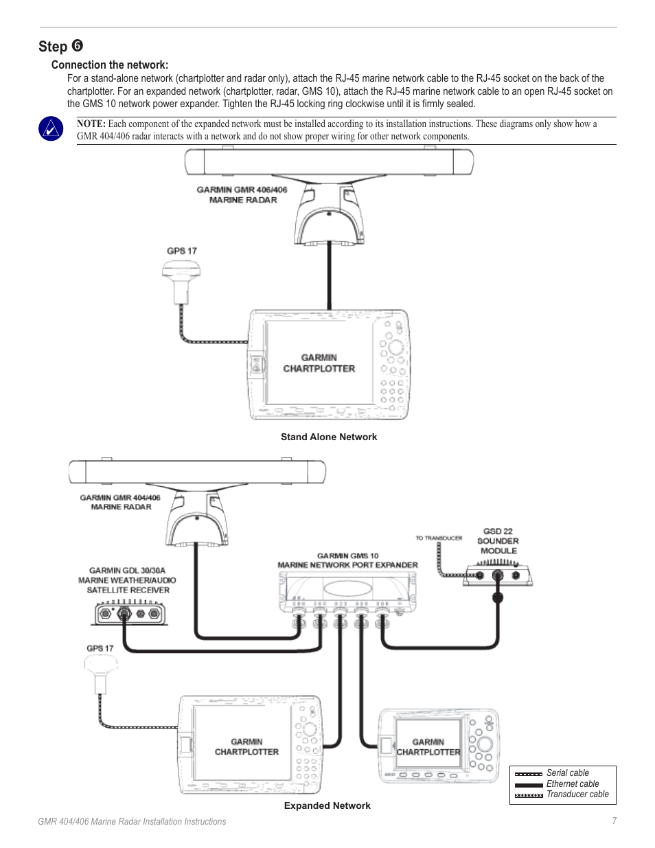 Step | Garmin GMR 190-00669-02 User Manual | Page 9 / 17