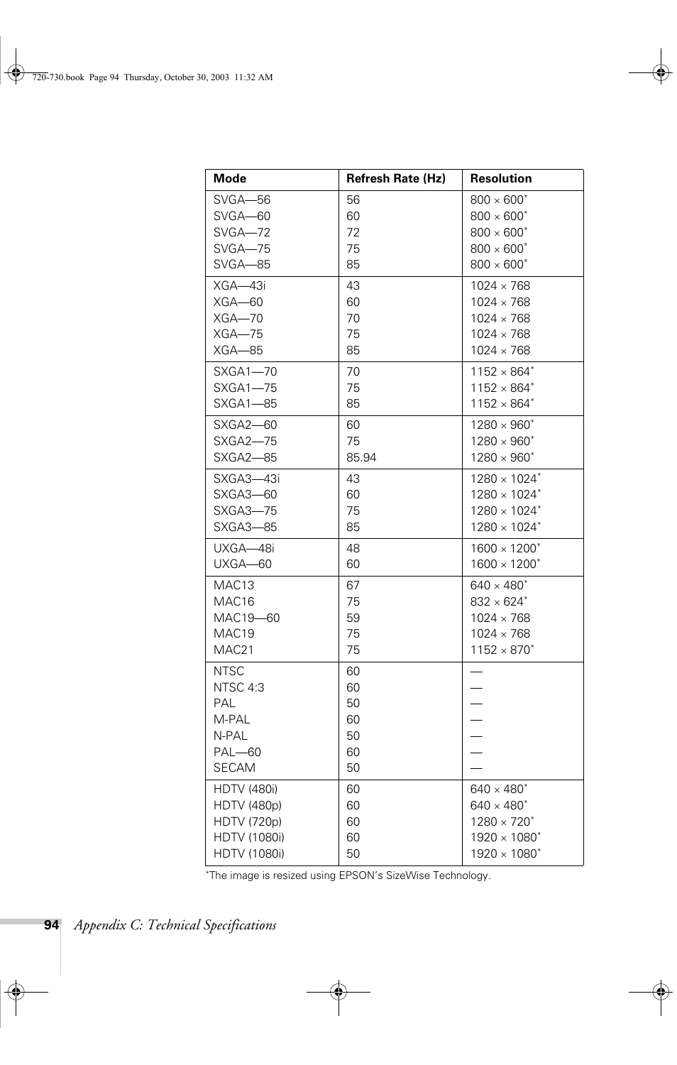 Appendix c: technical specifications | Epson 720c User Manual | Page 100 / 106