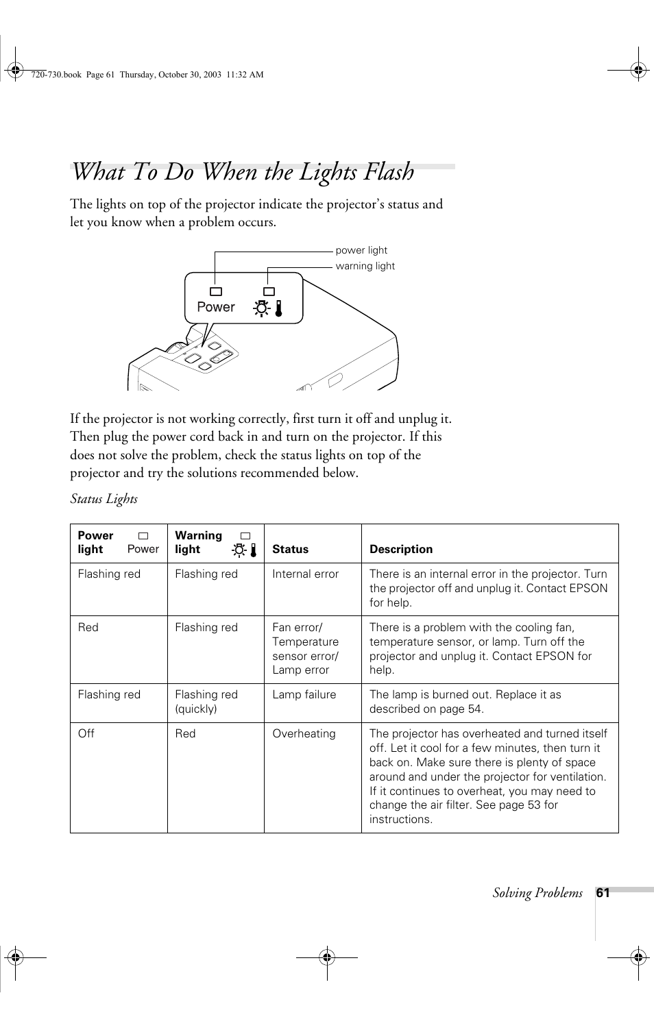 What to do when the lights flash | Epson 720c User Manual | Page 67 / 106