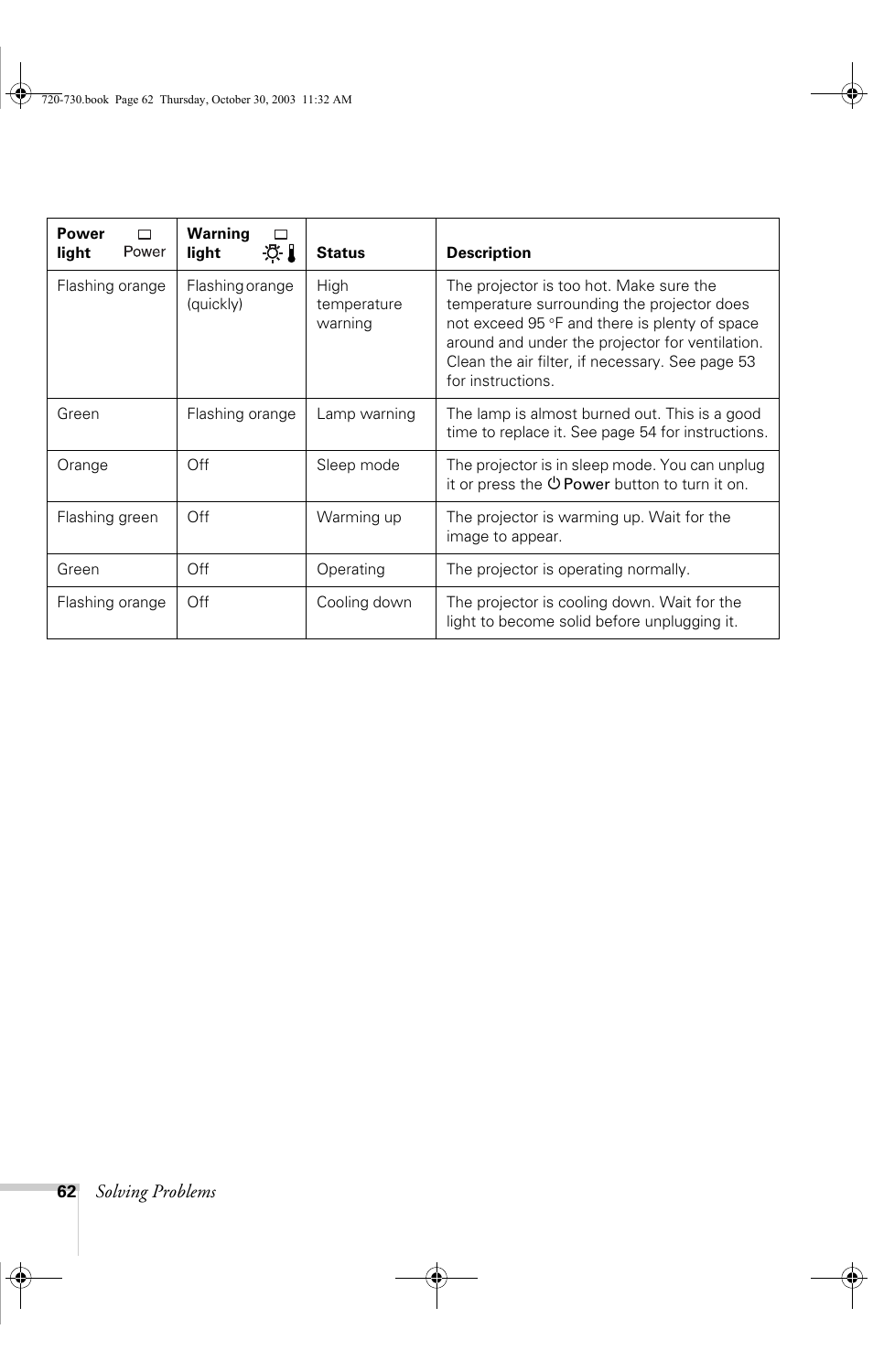 Epson 720c User Manual | Page 68 / 106