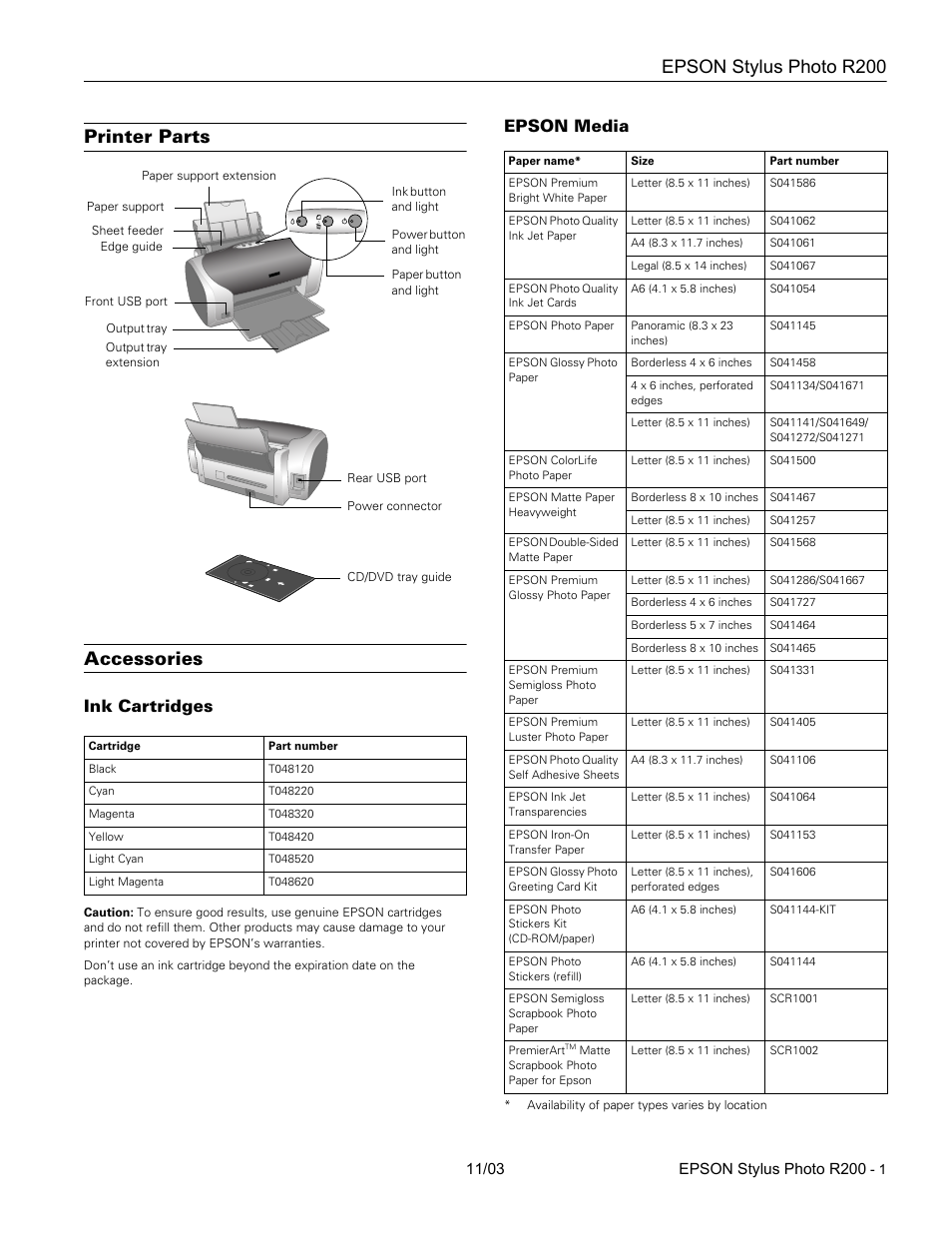 Garmin STYLUS PHOTO R200 User Manual | 11 pages