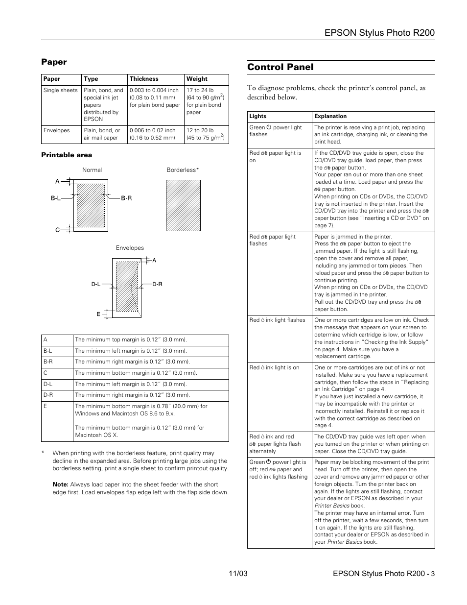 Paper, Control panel, Epson stylus photo r200 | Garmin STYLUS PHOTO R200 User Manual | Page 3 / 11