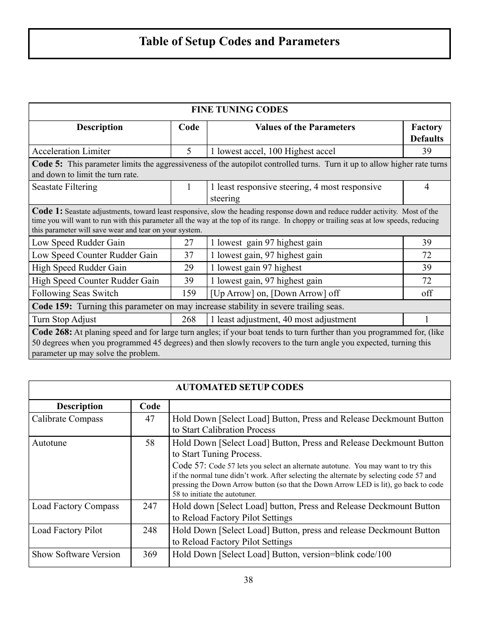 Table of setup codes and parameters | Garmin GLADIATOR TR-1 User Manual | Page 38 / 53