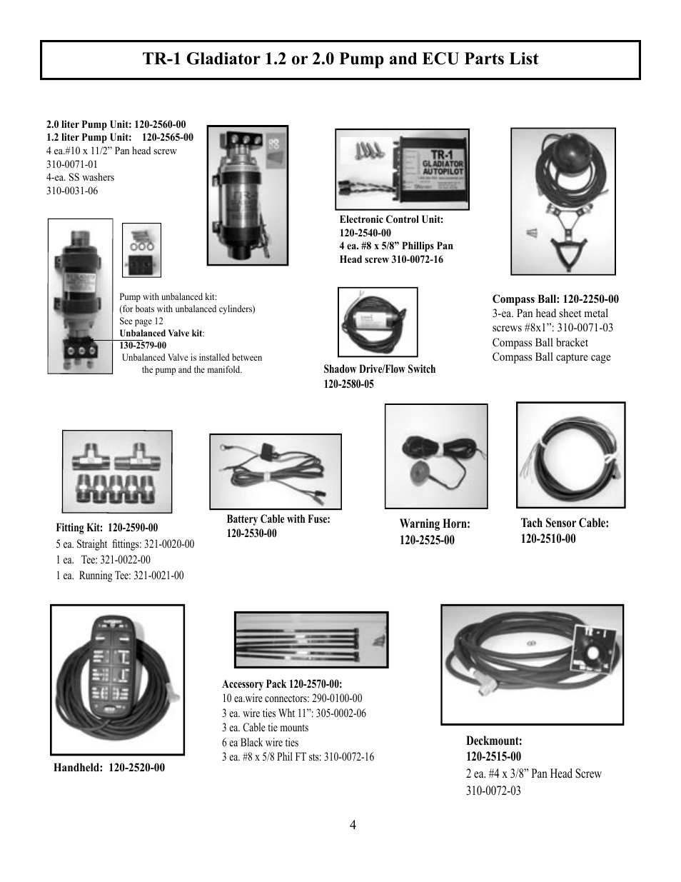 Garmin GLADIATOR TR-1 User Manual | Page 4 / 53