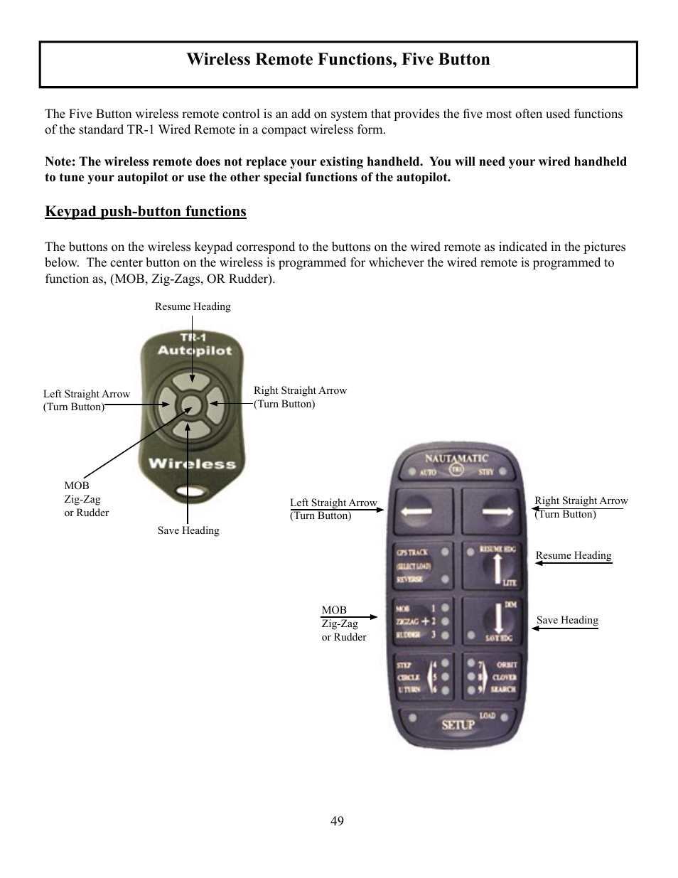 Wireless remote functions, five button, Keypad push-button functions | Garmin GLADIATOR TR-1 User Manual | Page 49 / 53