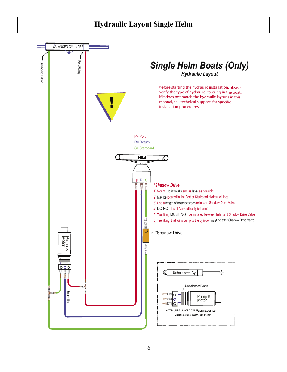 Single helm boats (only), Hydraulic layout single helm | Garmin GLADIATOR TR-1 User Manual | Page 6 / 53