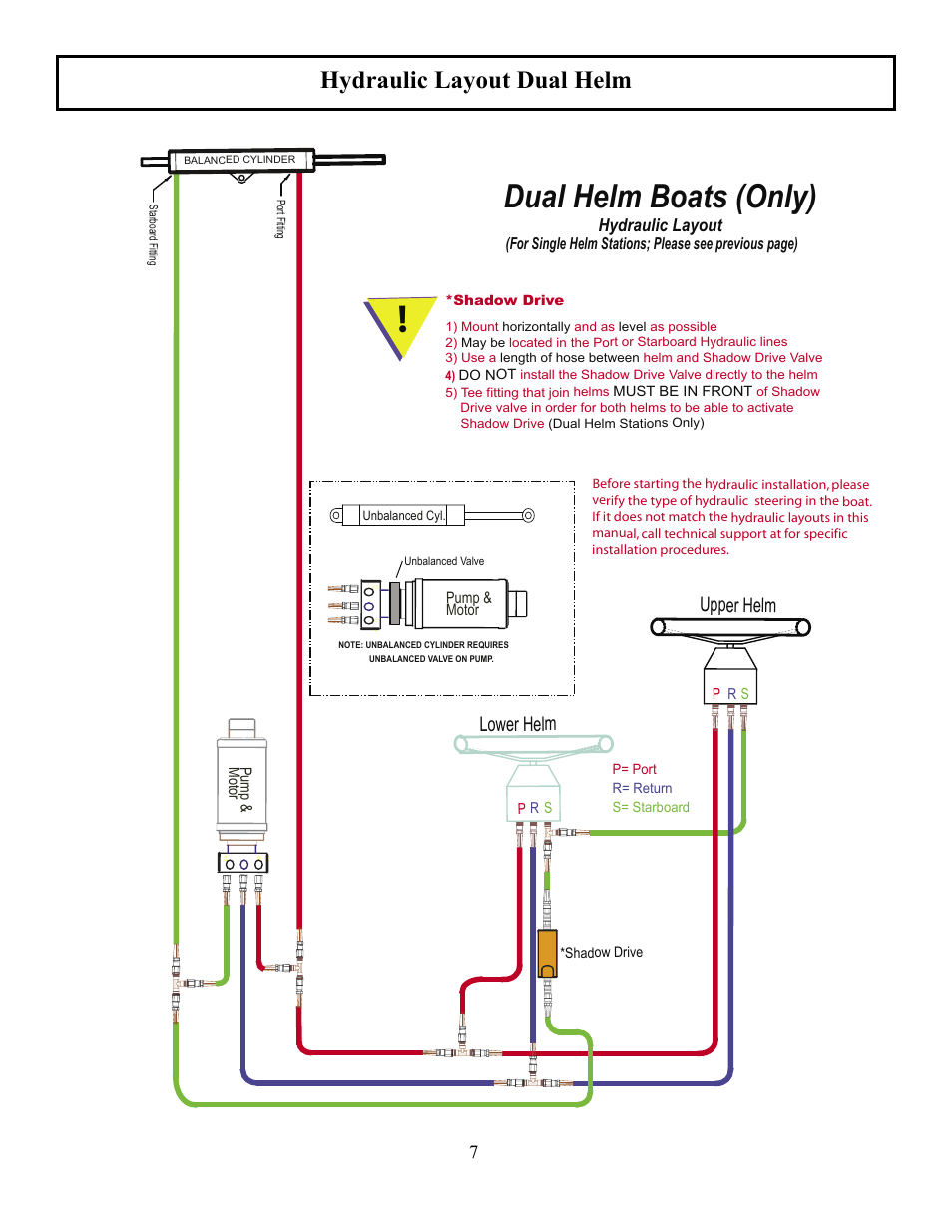 Dual helm boats (only), Hydraulic layout dual helm, Upper helm lower helm | Garmin GLADIATOR TR-1 User Manual | Page 7 / 53