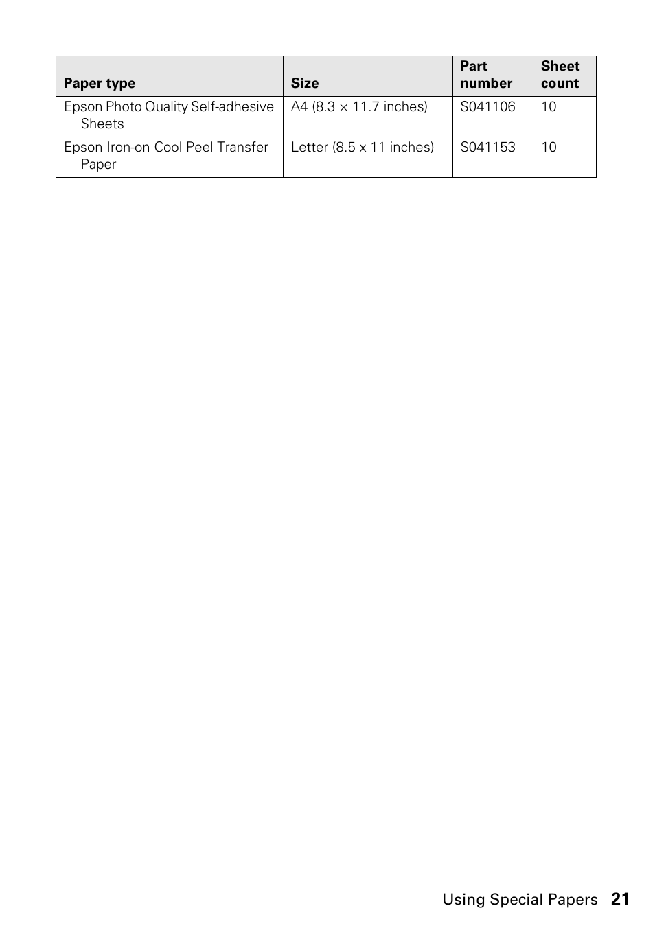 Epson Stylus NX420 User Manual | Page 21 / 56