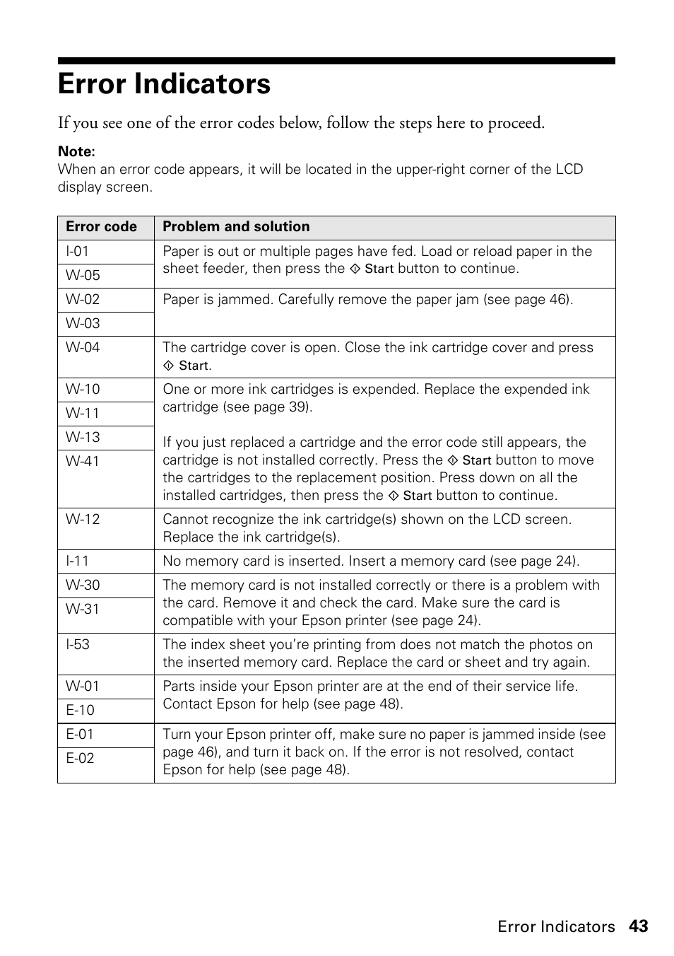 Error indicators | Epson Stylus NX420 User Manual | Page 43 / 56