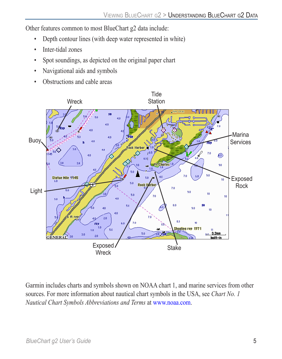 Garmin BLUECHART G2 User Manual | Page 13 / 24