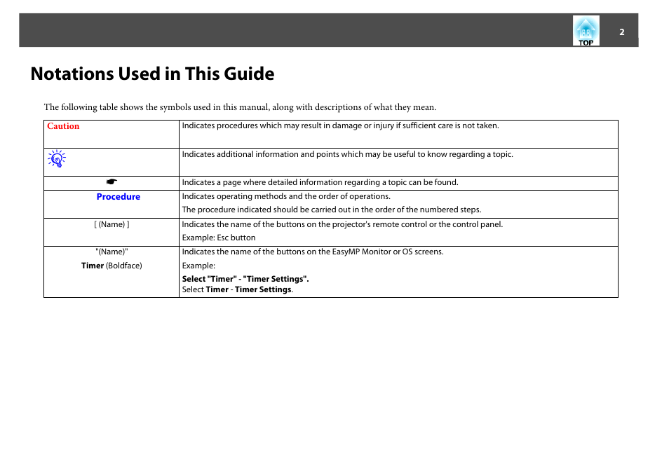 Notations used in this guide | Epson EasyMP User Manual | Page 2 / 47