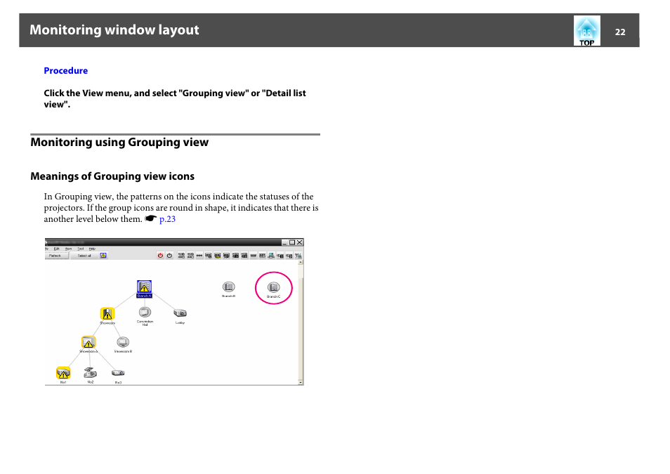 Monitoring using grouping view, Monitoring using groupi, Meanings of grou | Monitoring window layout | Epson EasyMP User Manual | Page 22 / 47