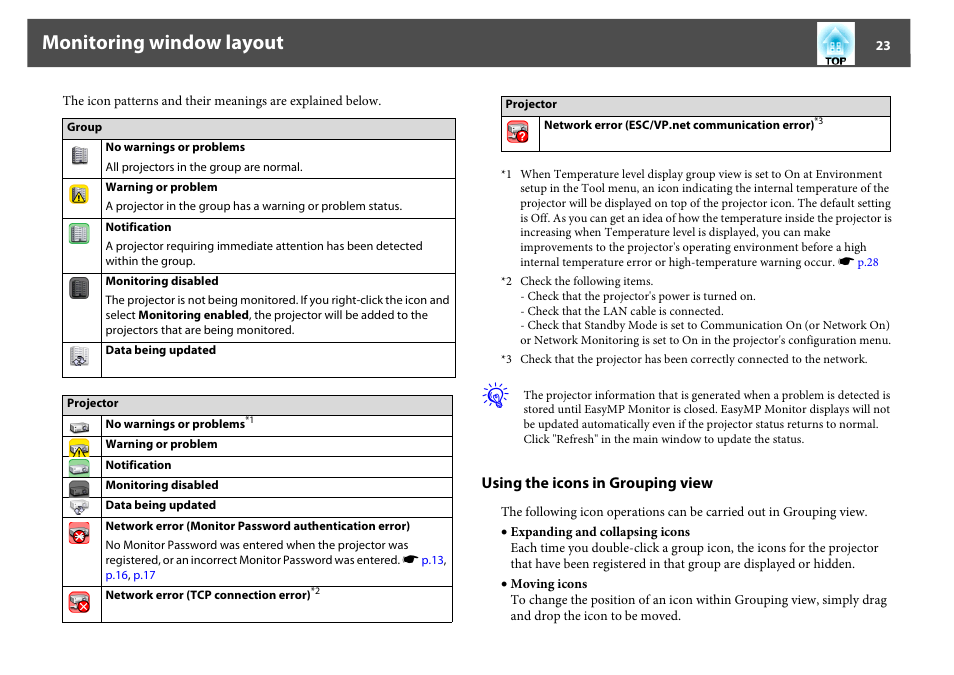 Using the icons in group, Monitoring window layout | Epson EasyMP User Manual | Page 23 / 47