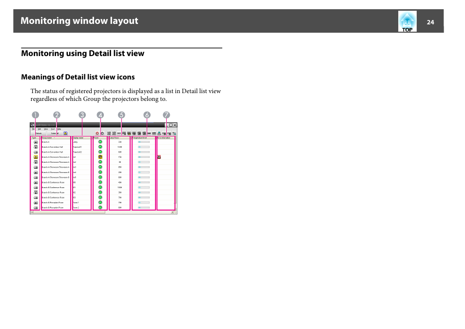 Monitoring using detail list view, Monitoring using de, Meanings of detai | Monitoring window layout | Epson EasyMP User Manual | Page 24 / 47