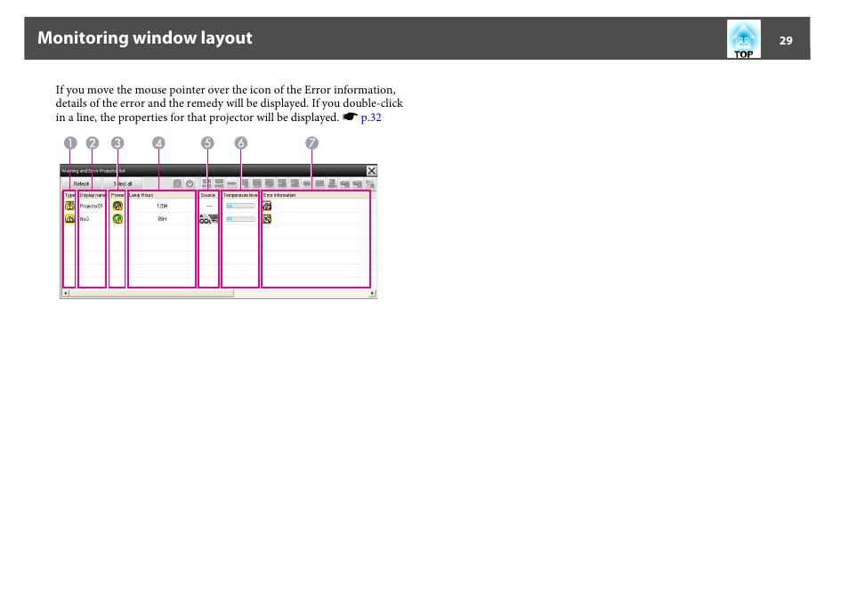 Monitoring window layout | Epson EasyMP User Manual | Page 29 / 47