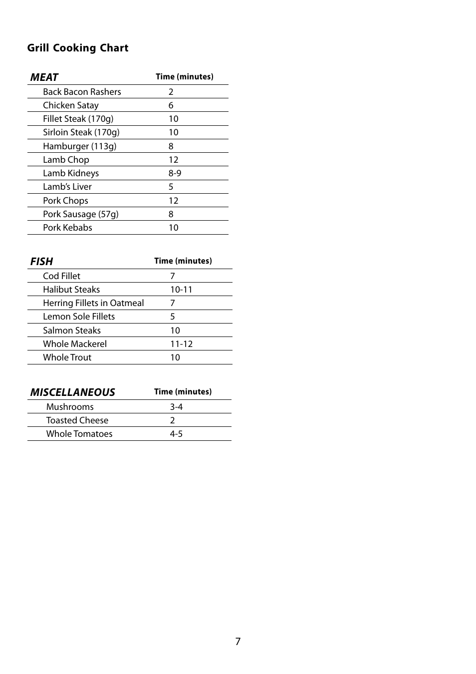 Falcon 210 GEO T DL User Manual | Page 7 / 36