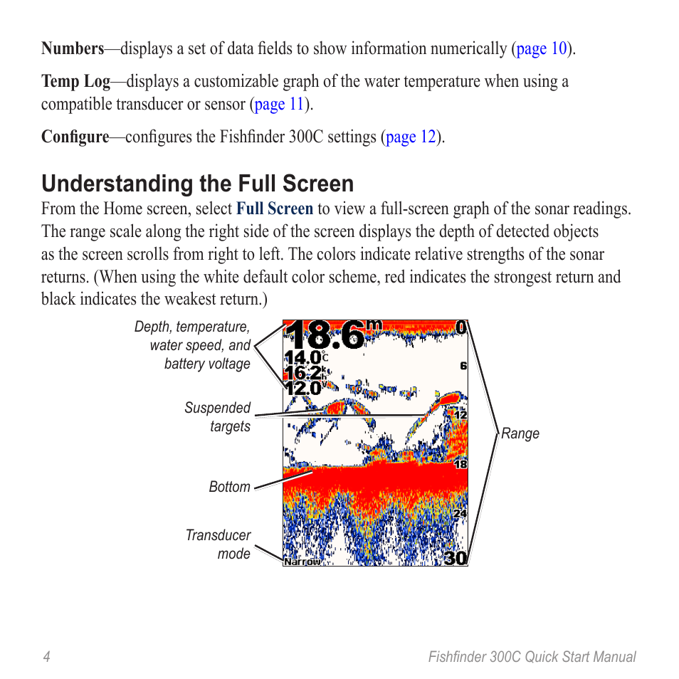 Understanding the full screen | Garmin 190-00864-01 User Manual | Page 6 / 24