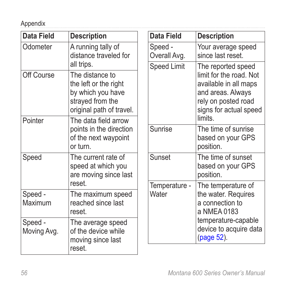 Garmin montana 600 User Manual | Page 60 / 70