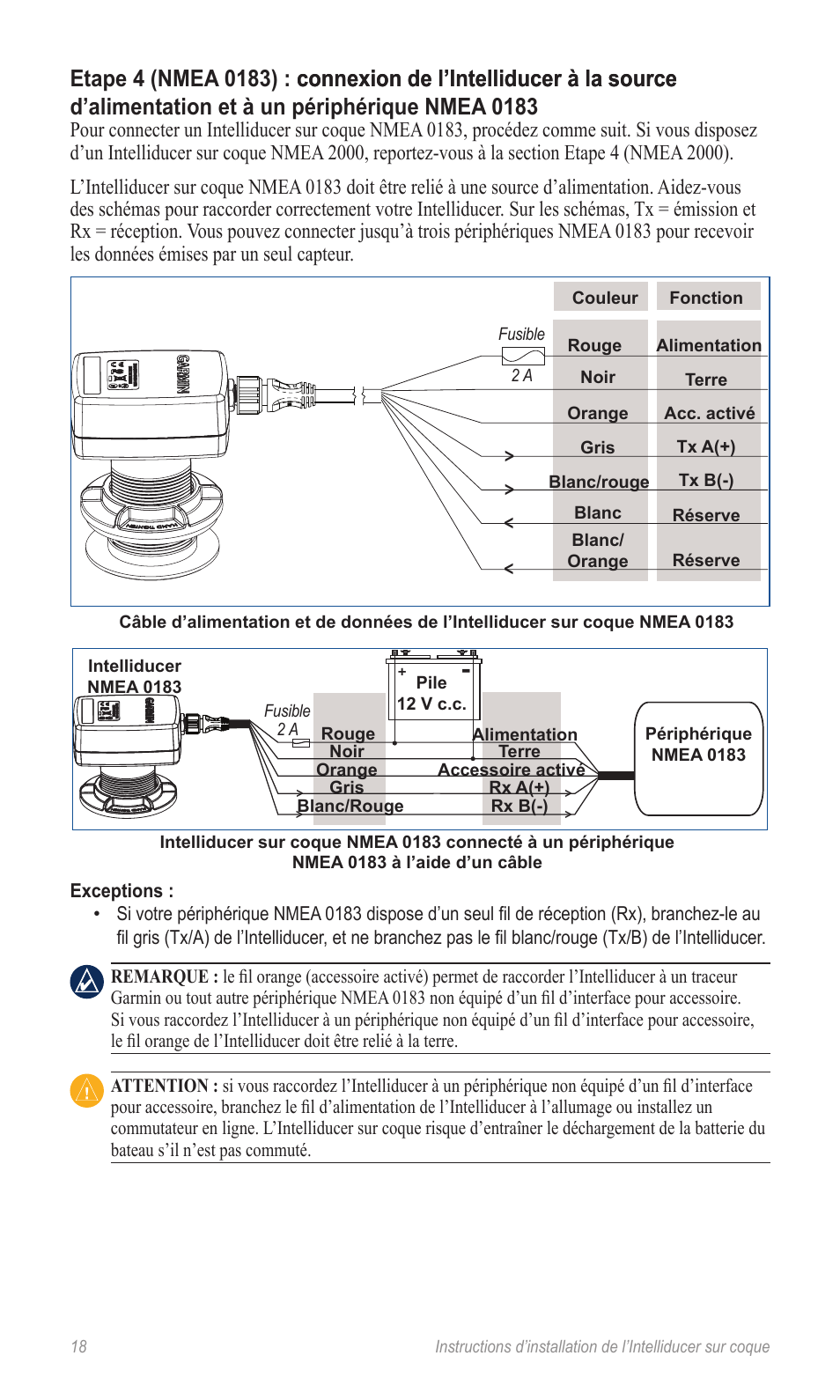 Garmin 190-00888-10 User Manual | Page 18 / 76