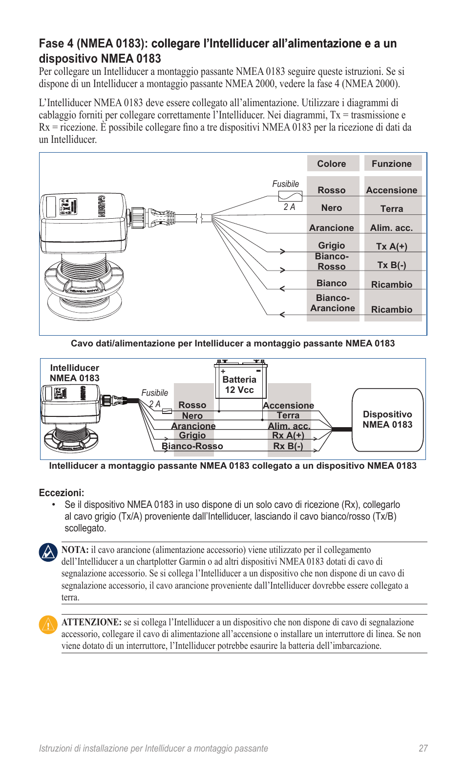 Garmin 190-00888-10 User Manual | Page 27 / 76