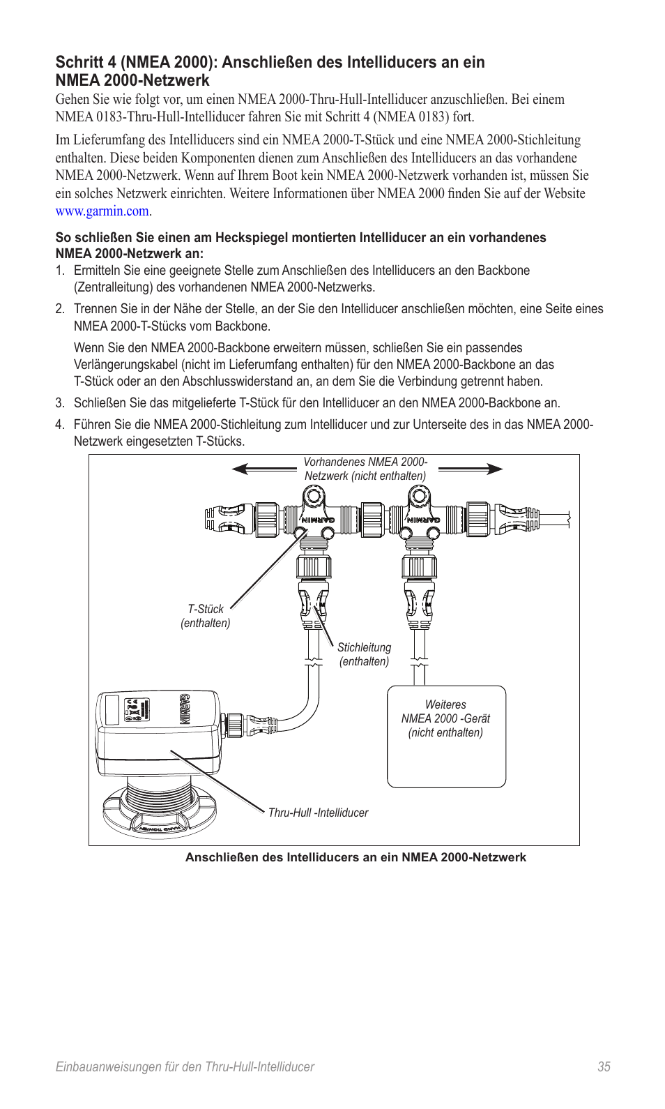 Garmin 190-00888-10 User Manual | Page 35 / 76