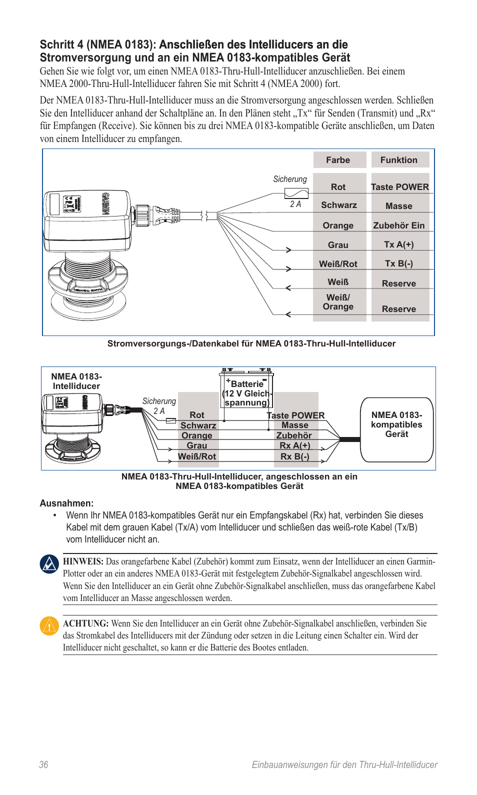 Garmin 190-00888-10 User Manual | Page 36 / 76