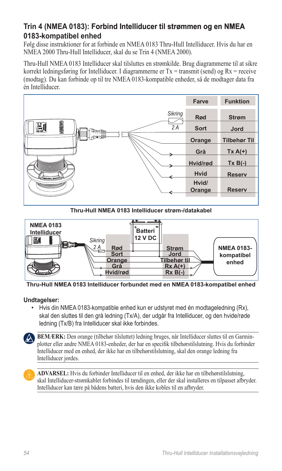 Garmin 190-00888-10 User Manual | Page 54 / 76