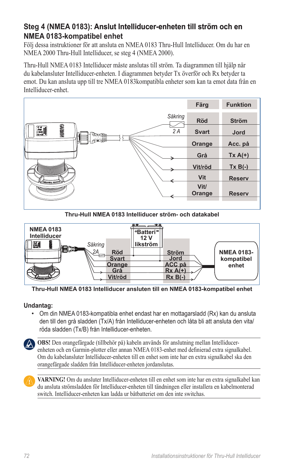 Garmin 190-00888-10 User Manual | Page 72 / 76