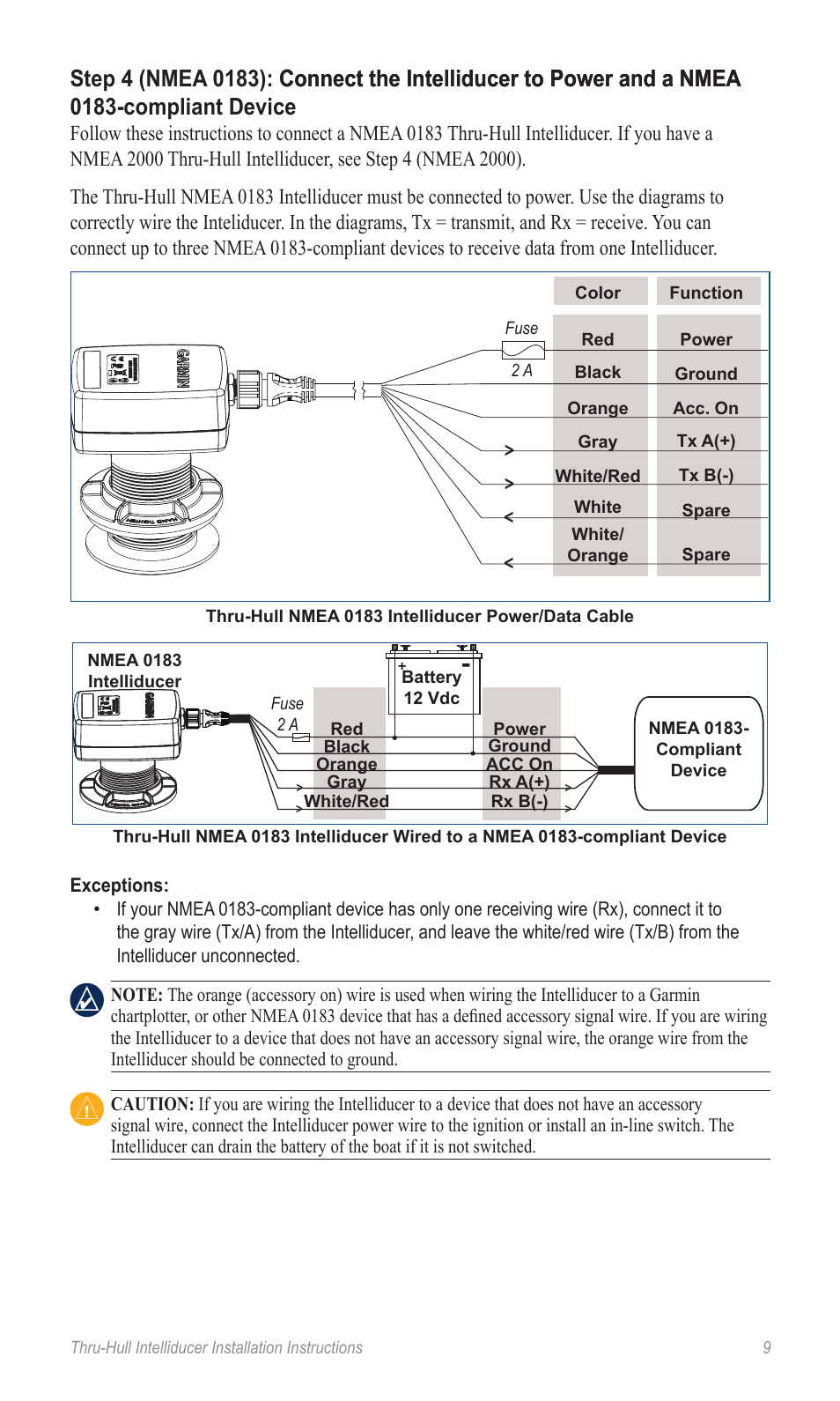 Garmin 190-00888-10 User Manual | Page 9 / 76