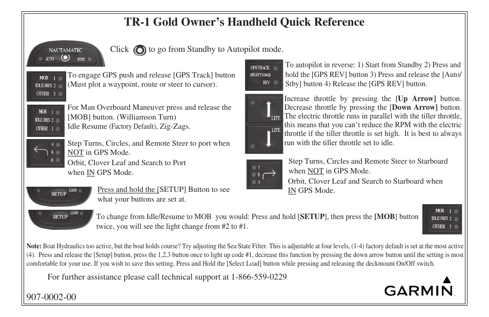 Garmin TR-1 Gold User Manual | 2 pages