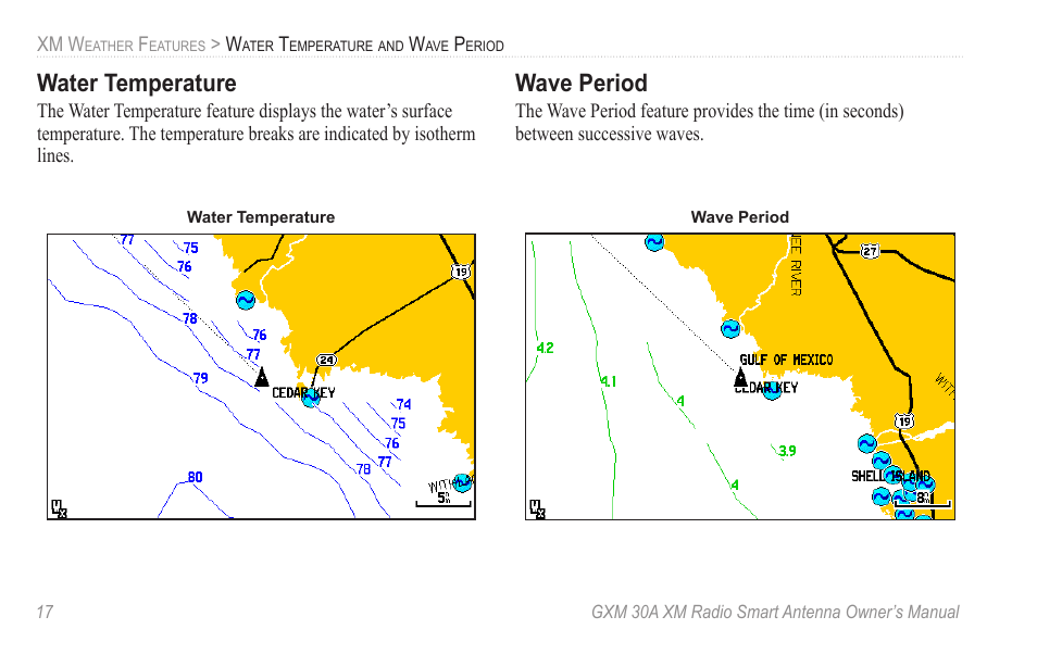 Water temperature, Wave period | Garmin GXM 30A User Manual | Page 24 / 48