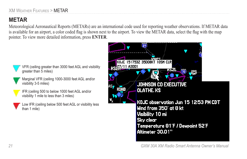 Metar | Garmin GXM 30A User Manual | Page 28 / 48