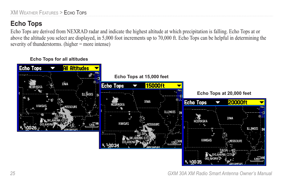 Echo tops | Garmin GXM 30A User Manual | Page 32 / 48