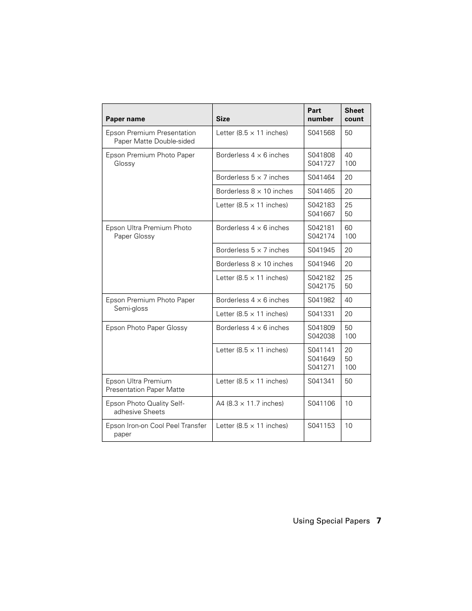 Garmin STYLUS NX300 User Manual | Page 7 / 56