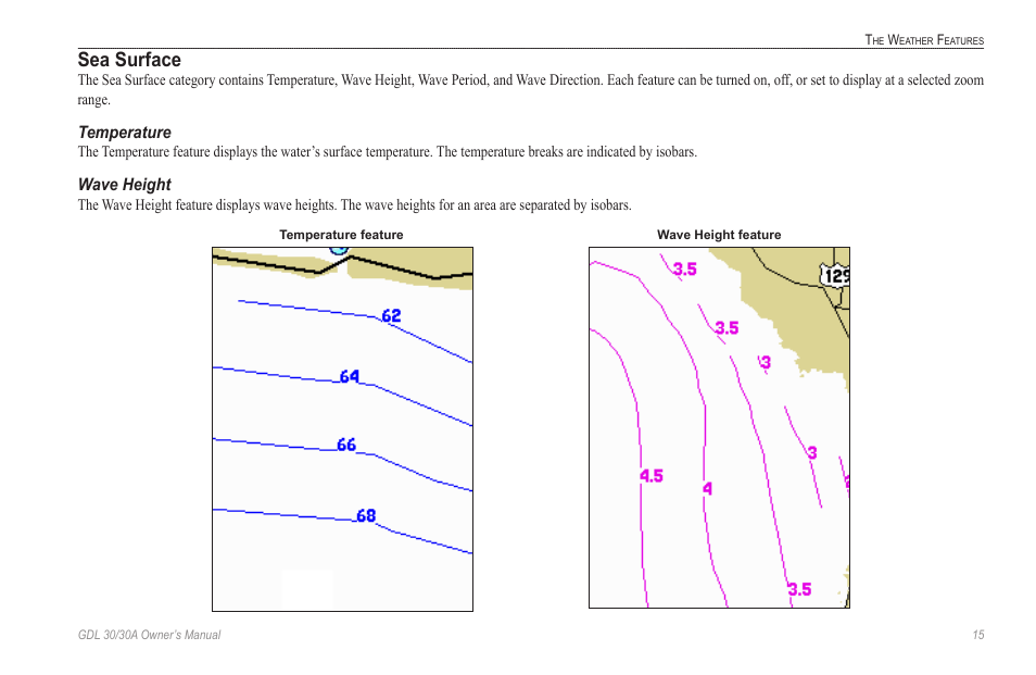 Sea surface, Temperature, Wave height | Garmin GDL 30 User Manual | Page 19 / 34