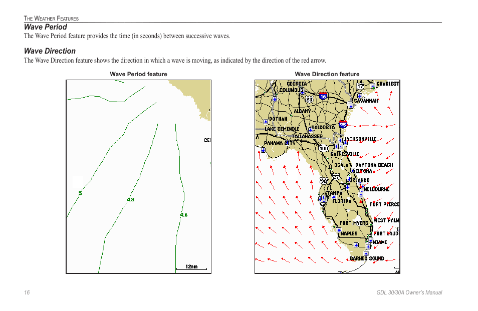 Wave period, Wave direction | Garmin GDL 30 User Manual | Page 20 / 34