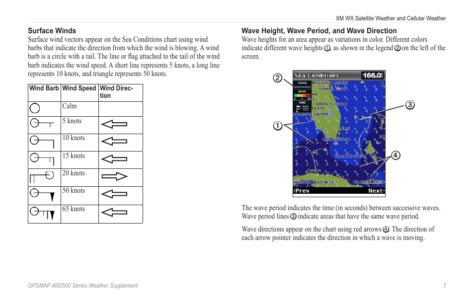 Ectors | Garmin GPSMAP 400 Weather and XM Satellite Radio User Manual | Page 11 / 28