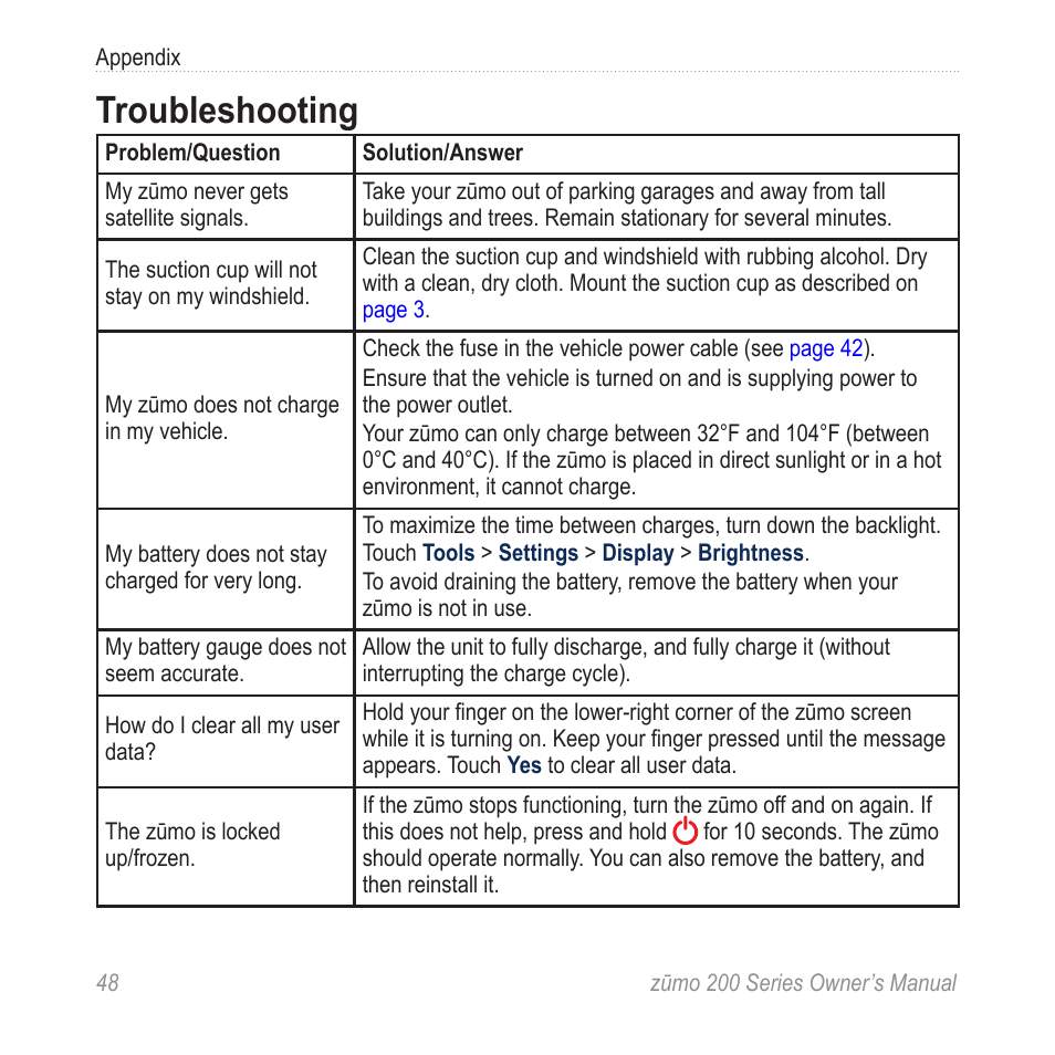 Troubleshooting | Garmin ZUMO 200 User Manual | Page 52 / 58
