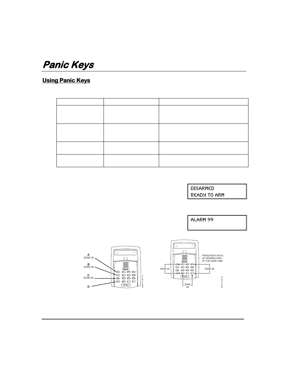 Panic keys, Using panic keys, Disarmed ready to arm | Alarm 99, Lettered panic keys panic key pairs, Ready r, Bypass, Chime, Stay, Test | Garmin FA168CPS User Manual | Page 24 / 64