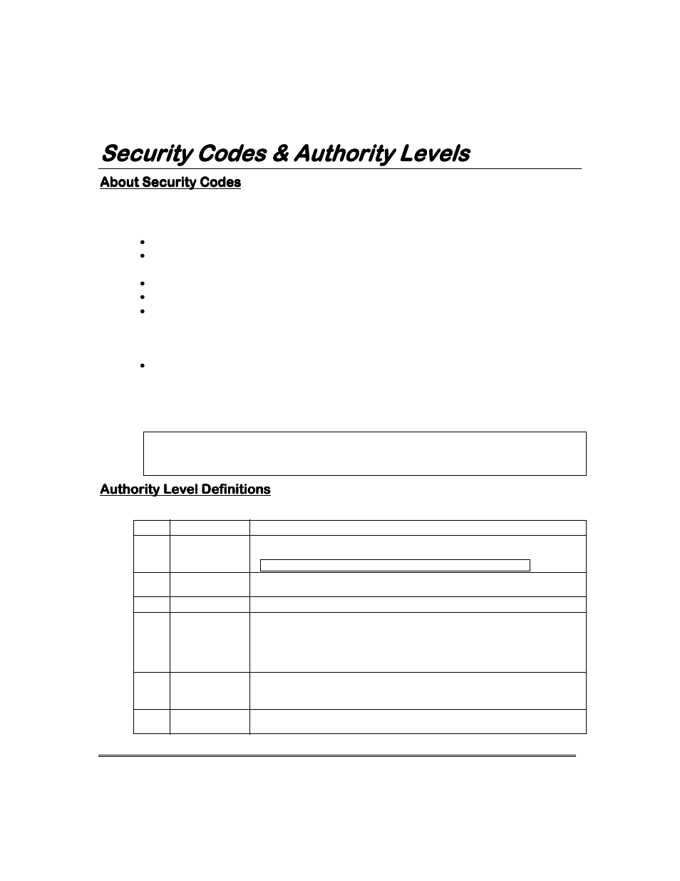 Security codes & authority levels | Garmin FA168CPS User Manual | Page 30 / 64