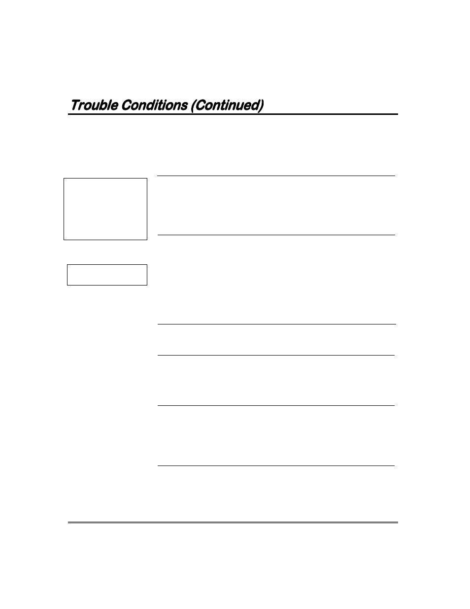 Trouble conditions (continued) | Garmin FA168CPS User Manual | Page 40 / 64