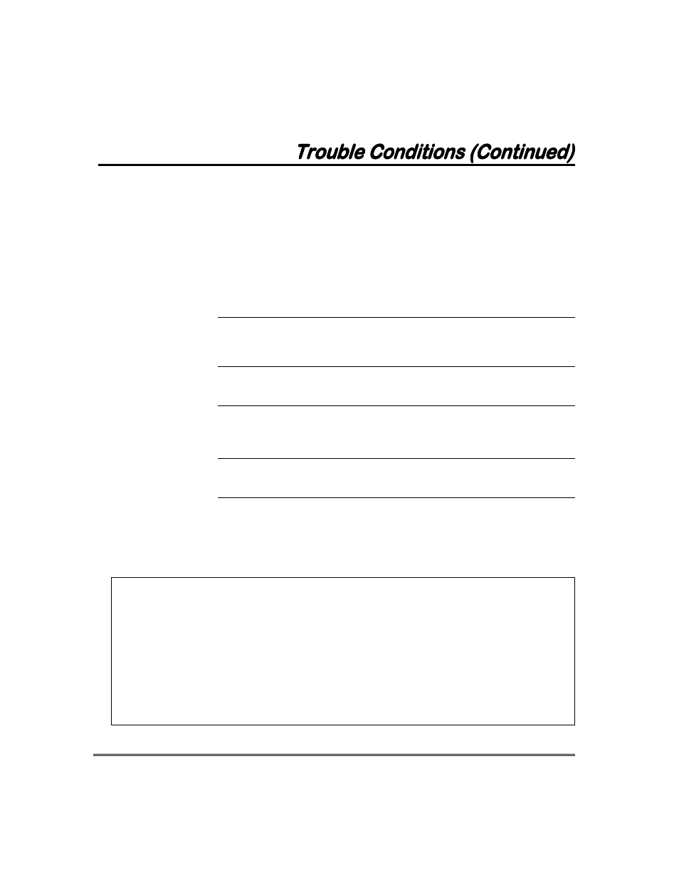 Trouble conditions (continued) | Garmin FA168CPS User Manual | Page 41 / 64