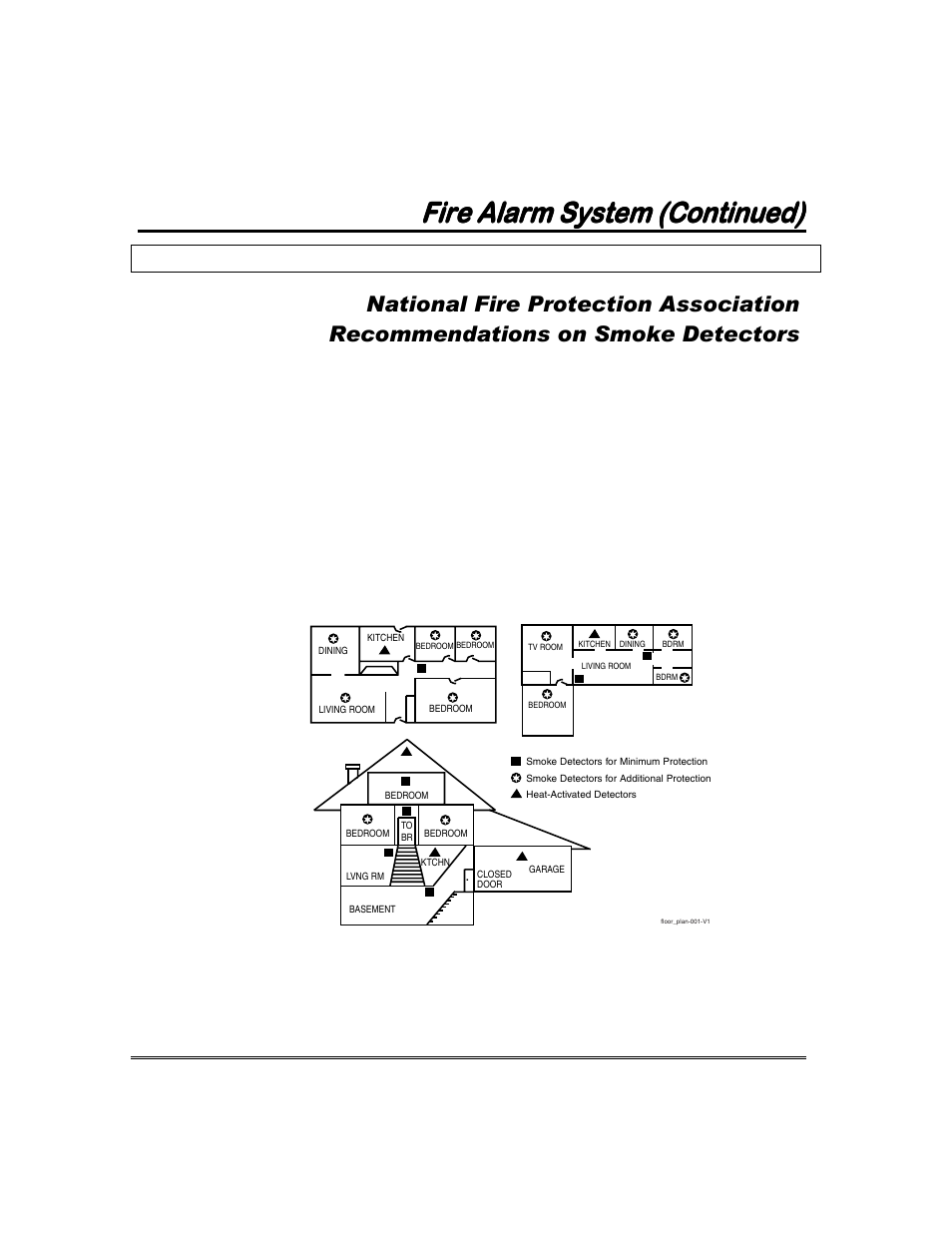 Fire alarm system (continued) | Garmin FA168CPS User Manual | Page 45 / 64