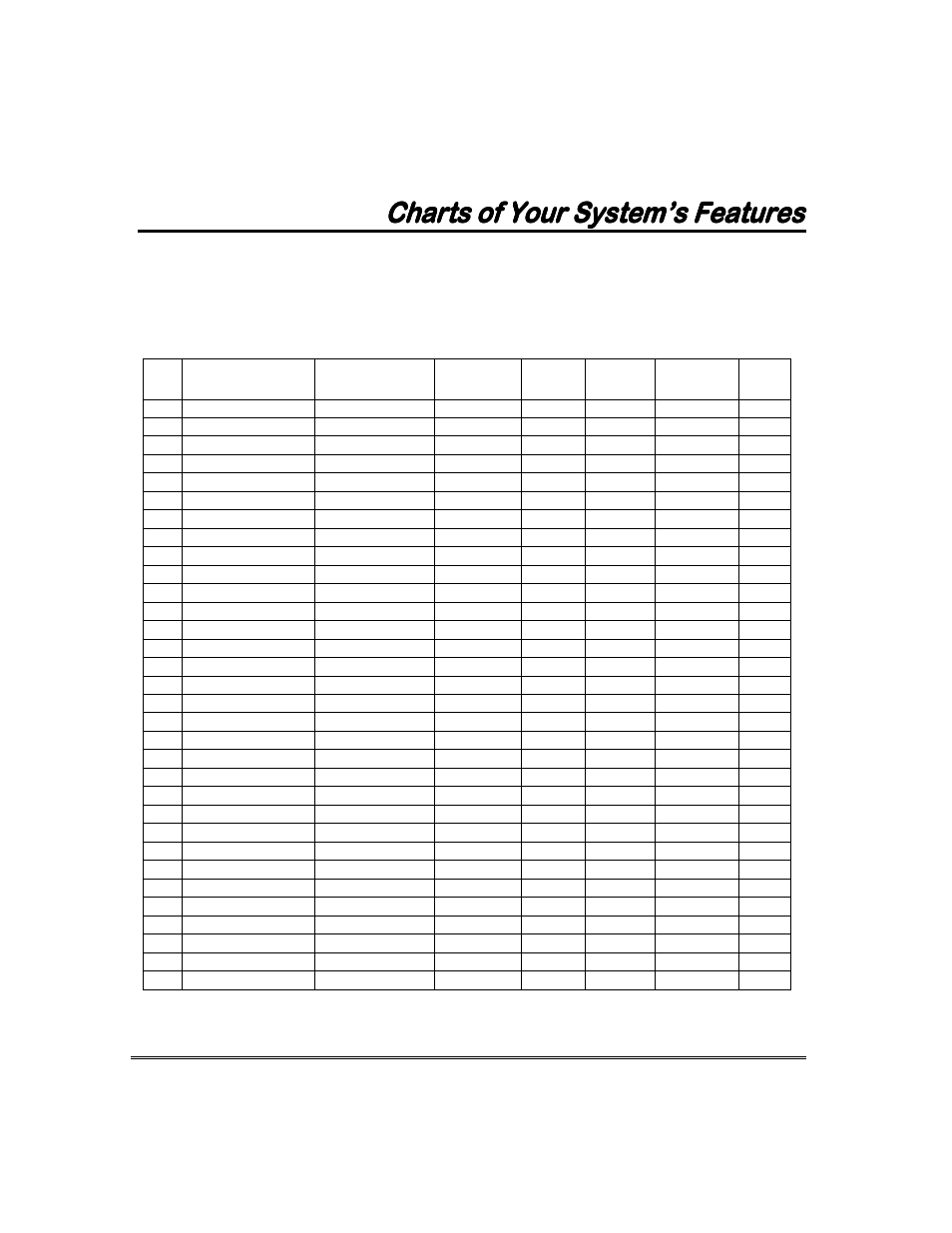 Charts of your system’s features, User setup | Garmin FA168CPS User Manual | Page 53 / 64