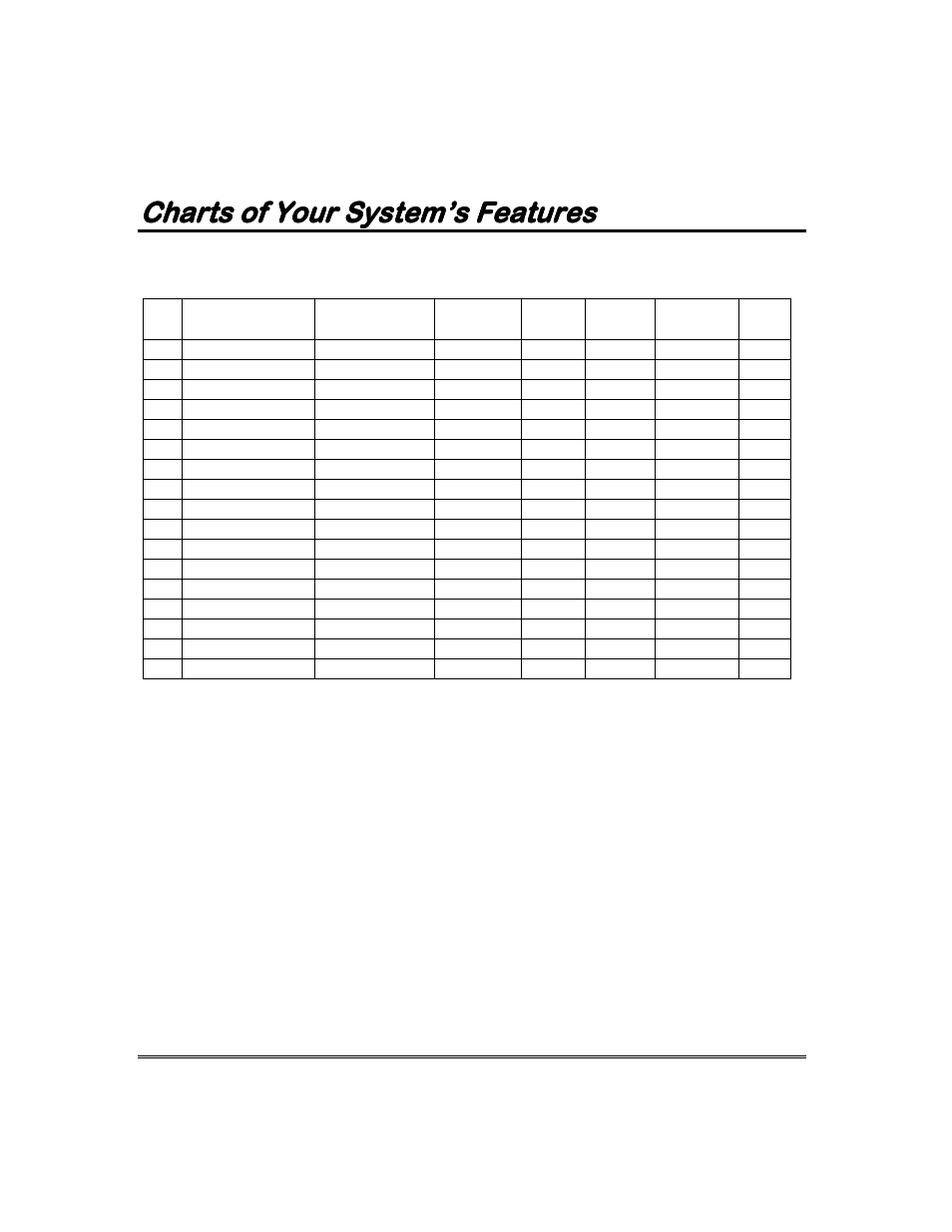 Charts of your system’s features, User setup (continued) | Garmin FA168CPS User Manual | Page 54 / 64