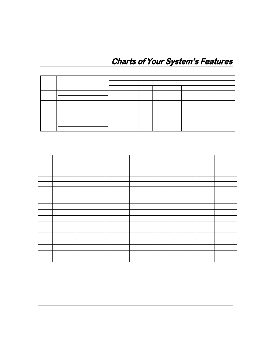 Charts of your system’s features, Paging setup, Schedules | Garmin FA168CPS User Manual | Page 55 / 64