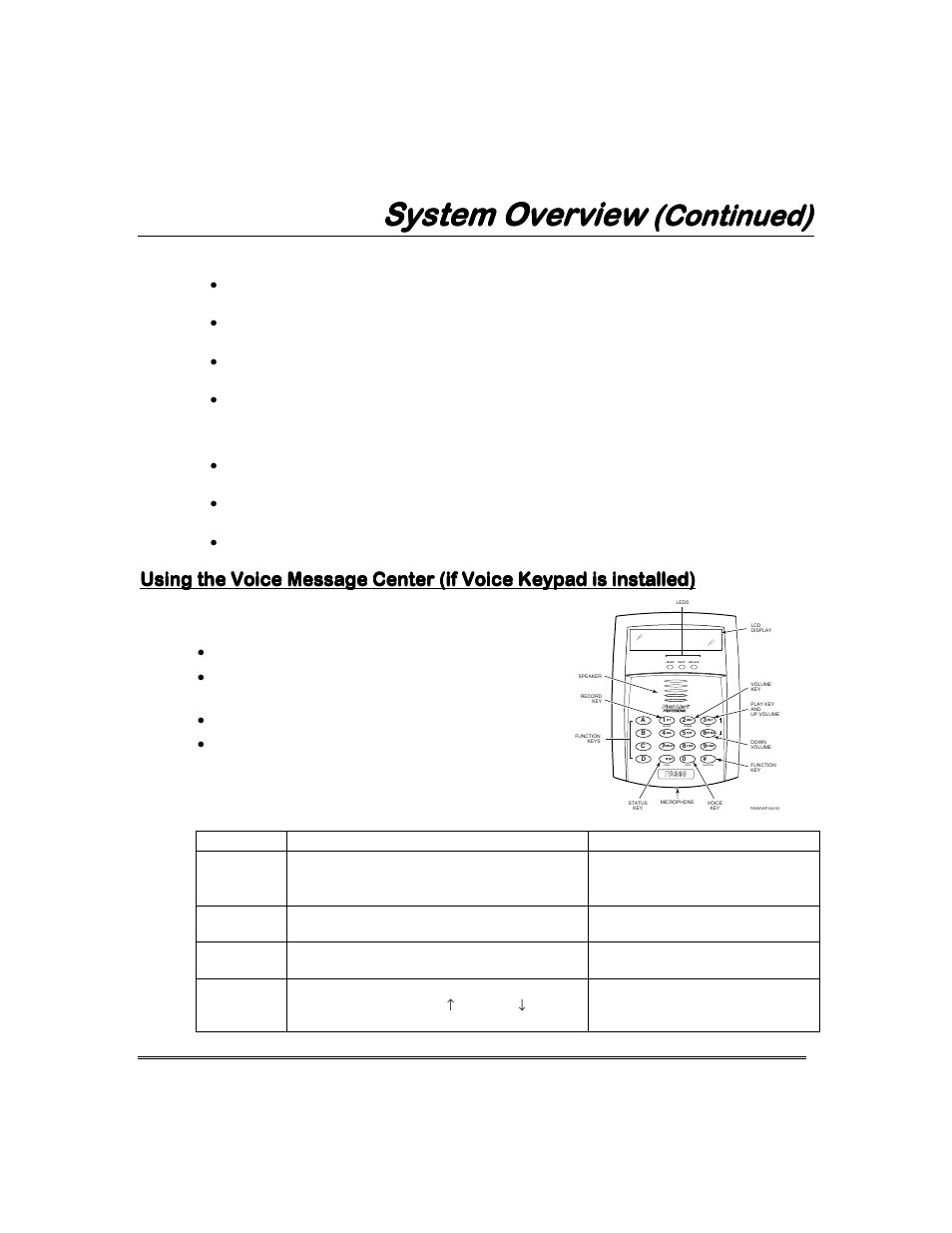 System overview, Continued) | Garmin FA168CPS User Manual | Page 7 / 64